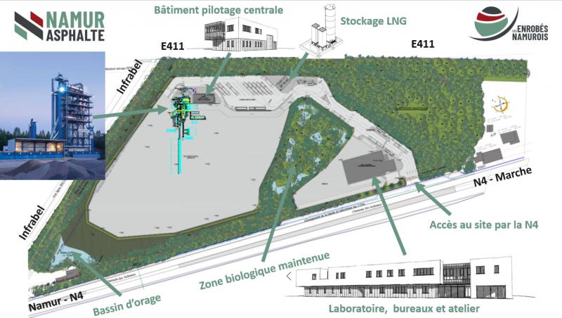 plan projet NONET 01